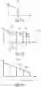 Fig. 24 - Apparatus and method for determining a predetermined characteristic related to a spectral enhancement processing of an audio signal