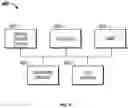 Fig. 05 - System for providing an acclimation enclosure for a data storage library