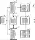 Fig. 11 - Systems and methods for reviewing video content