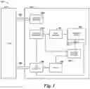 Fig. 02 - Apparatuses and methods for performing logical operations using sensing circuitry