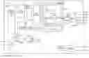 Fig. 01 - Apparatuses and methods for reducing row address to column address delay
