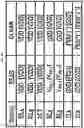 Fig. 30 - MEMORY CELL, METHODS OF FORMING AND OPERATING THE SAME