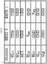 Fig. 31 - MEMORY CELL, METHODS OF FORMING AND OPERATING THE SAME