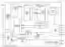 Fig. 01 - Memory device with a signal control mechanism