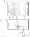 Fig. 02 - Memory device scrambling address