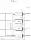 Fig. 08 - Memory device scrambling address