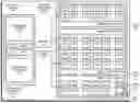 Fig. 01 - Configuring dynamic random access memory refreshes for systems having multiple ranks of memory