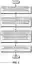 Fig. 03 - Configuring dynamic random access memory refreshes for systems having multiple ranks of memory