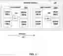 Fig. 02 - Method and apparatus to reduce power consumption for refresh of memory devices on a memory module