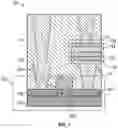 Fig. 02 - Resistive memory devices with transition metal dichalcogenide (TMD) materials as ballast resistors to control current flow through the devices