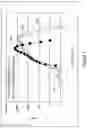 Fig. 07 - Resistive random access memory device