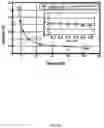Fig. 17 - Nonvolatile digital computing with ferroelectric FET