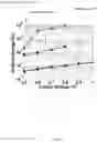 Fig. 56 - Nonvolatile digital computing with ferroelectric FET