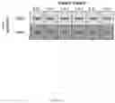 Fig. 61 - Nonvolatile digital computing with ferroelectric FET
