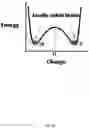 Fig. 65 - Nonvolatile digital computing with ferroelectric FET