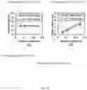 Fig. 77 - Nonvolatile digital computing with ferroelectric FET