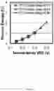 Fig. 87 - Nonvolatile digital computing with ferroelectric FET