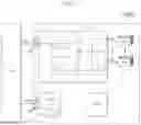 Fig. 09 - Operating method of controller