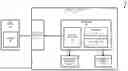 Fig. 01 - Protocol independent testing of memory devices using a loopback