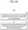 Fig. 07 - Memory system and method for optimizing read threshold