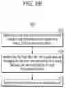 Fig. 08 - Memory system and method for optimizing read threshold