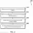 Fig. 05 - Run-time memory device failure detection enhancement