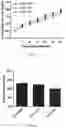 Fig. 09 - Rational design of microbial-based biotherapeutics
