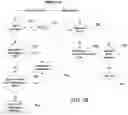 Fig. 09 - SYSTEMS AND METHODS FOR IDENTIFYING SEQUENCE VARIATION