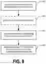 Fig. 08 - Digital representations of past, current, and future health using vectors