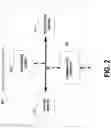 Fig. 03 - Generating spatial visualizations of a patient medical state