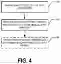 Fig. 05 - Generating spatial visualizations of a patient medical state