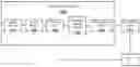Fig. 01 - Liquid measurement systems, apparatus, and methods optimized with temperature sensing