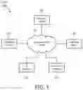 Fig. 02 - DEVICE, SYSTEM, AND METHOD FOR UPDATING PROBLEM LISTS