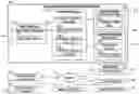 Fig. 01 - INTEGRATED DISEASE MANAGEMENT SYSTEM