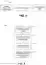 Fig. 03 - INTEGRATED DISEASE MANAGEMENT SYSTEM