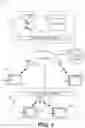 Fig. 02 - Filtering medical information
