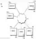 Fig. 01 - Messaging protocol