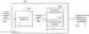 Fig. 01 - Systems and methods for predicting medications to prescribe to a patient based on machine learning