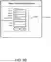 Fig. 06 - Insulin Management