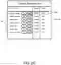 Fig. 07 - Insulin Management