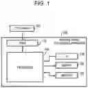 Fig. 02 - Medical image processing apparatus, medical image processing method and medical image processing system