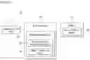 Fig. 06 - METHOD FOR PREDICTING COMFORTABLE SLEEP BASED ON ARTIFICIAL INTELLIGENCE