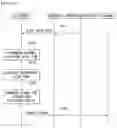 Fig. 17 - METHOD FOR PREDICTING COMFORTABLE SLEEP BASED ON ARTIFICIAL INTELLIGENCE