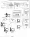 Fig. 02 - Simulating Patients for Developing Artificial Intelligence Based Medical Solutions