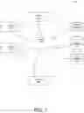 Fig. 02 - PATIENT CENTRIC DRUG ANALYSIS PLATFORM