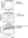 Fig. 05 - MULTIMODAL MODELING SYSTEMS AND METHODS FOR PREDICTING AND MANAGING DEMENTIA RISK FOR INDIVIDUALS