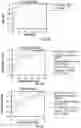 Fig. 06 - MULTIMODAL MODELING SYSTEMS AND METHODS FOR PREDICTING AND MANAGING DEMENTIA RISK FOR INDIVIDUALS