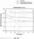 Fig. 20 - MULTIMODAL MODELING SYSTEMS AND METHODS FOR PREDICTING AND MANAGING DEMENTIA RISK FOR INDIVIDUALS