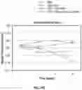 Fig. 22 - MULTIMODAL MODELING SYSTEMS AND METHODS FOR PREDICTING AND MANAGING DEMENTIA RISK FOR INDIVIDUALS