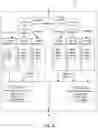 Fig. 08 - Method and apparatus for automatic disease state diagnosis